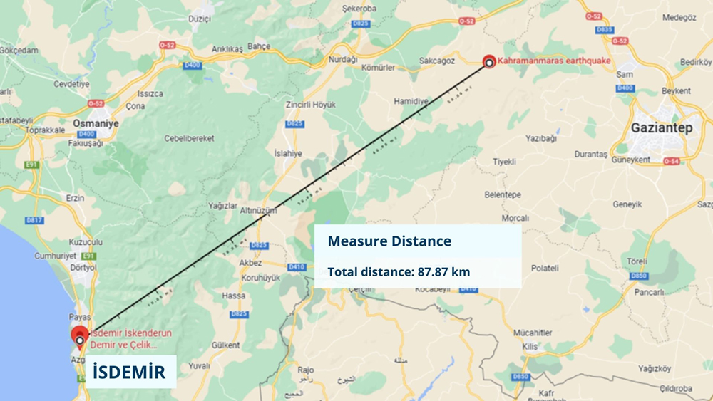 [Market Insight] Turkish Earthquake Impacts on Local Steel Mills