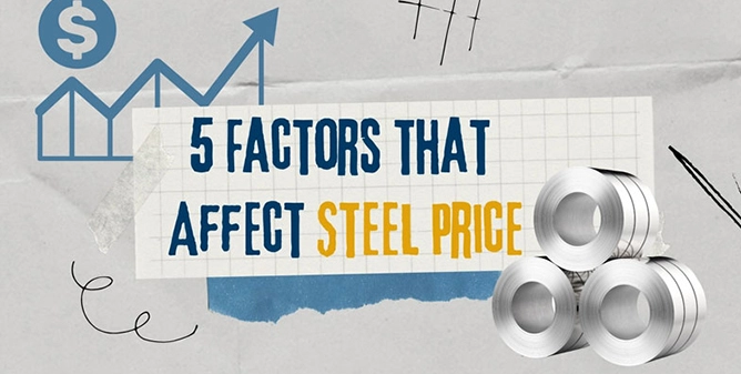 Why Exactly Do Steel Prices Change?