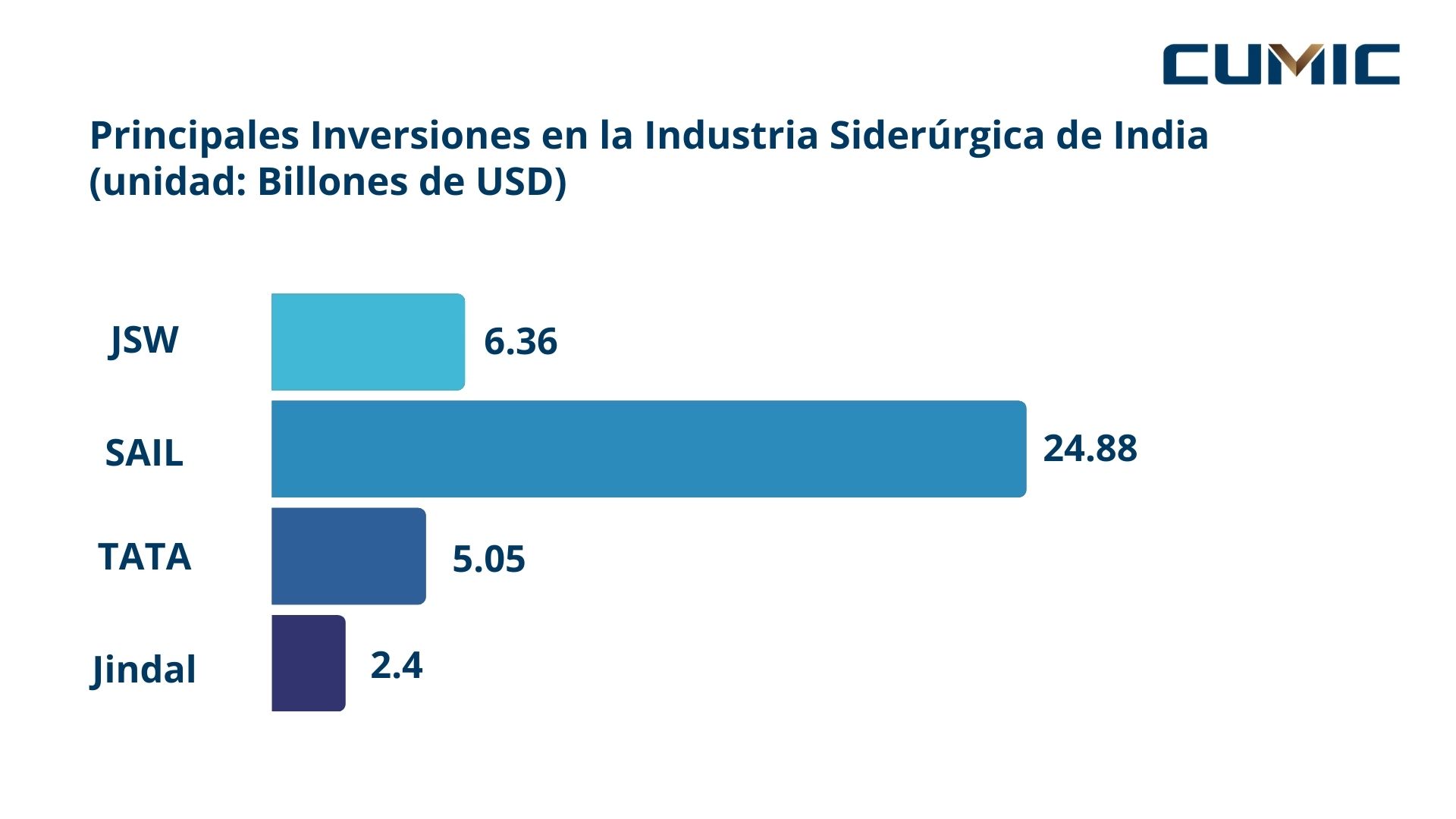 inversiones.jpg